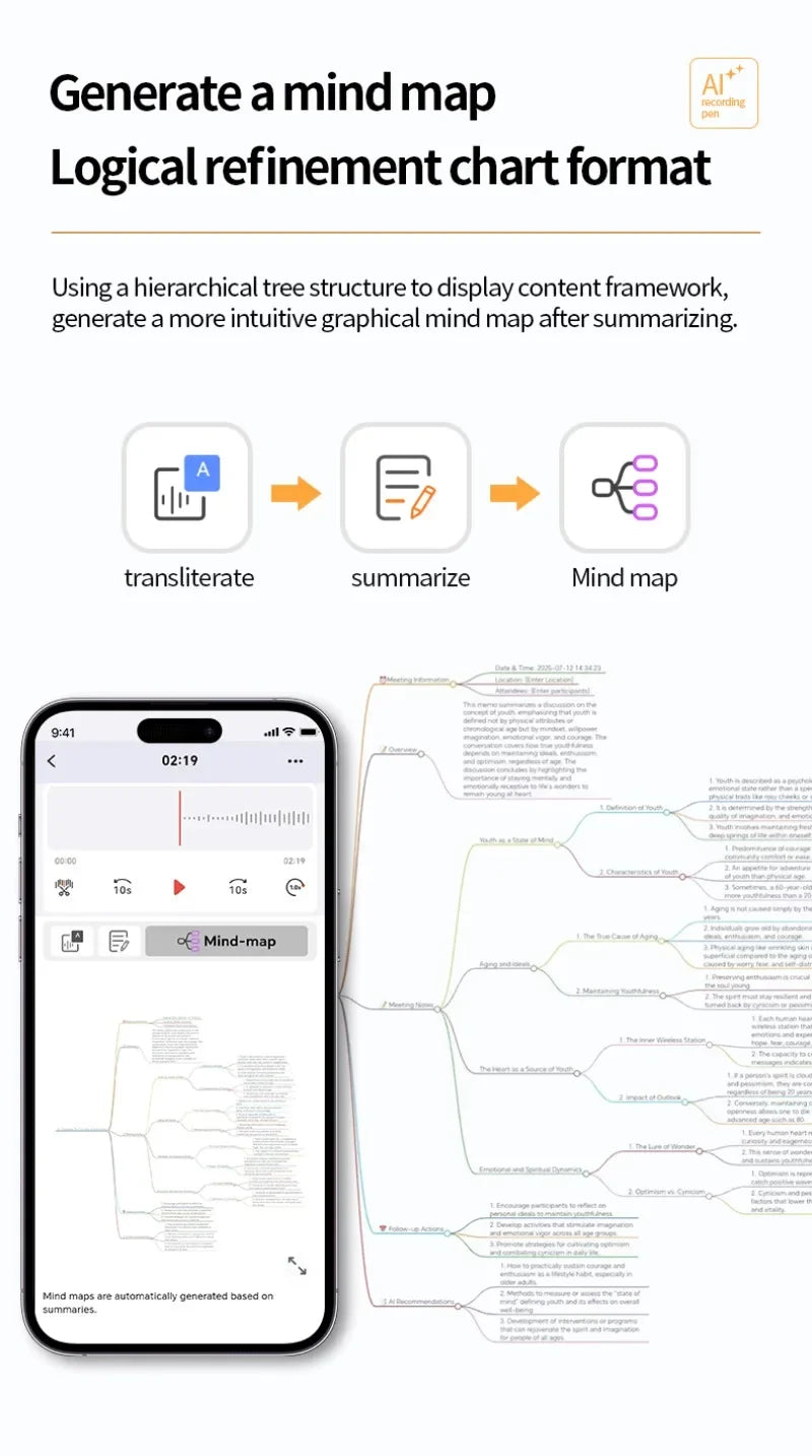 8-128GB AI Voice Recorder Real-Time Transcription