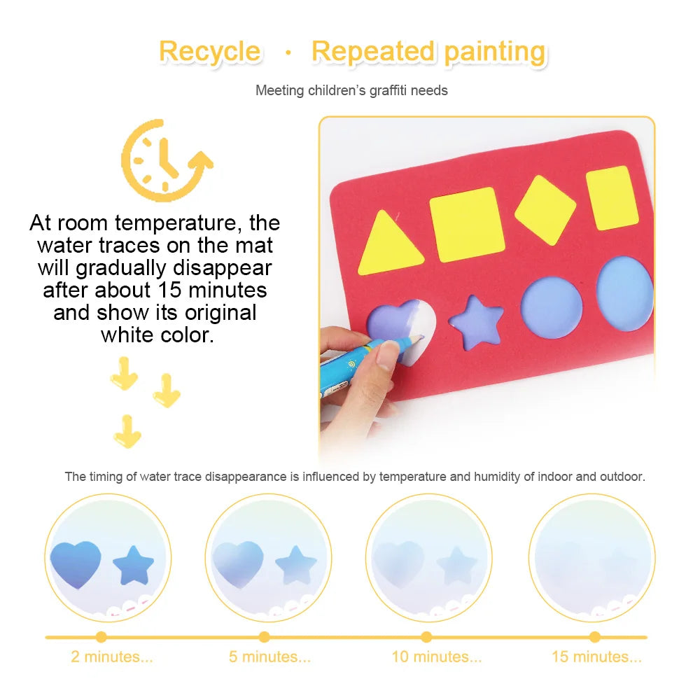 Magic Water Drawing Mat Coloring Doodle Mat
