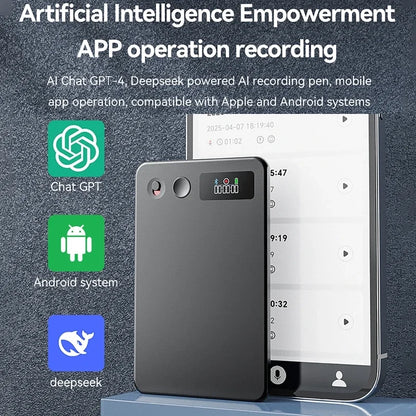 189Language Translator AI Powerd ChatGPT-4 App Transcribe