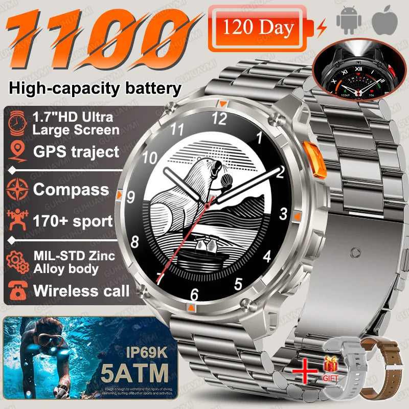 New T-Rex3 Pro 1100mAh Battery Smart Watch GPS Path
