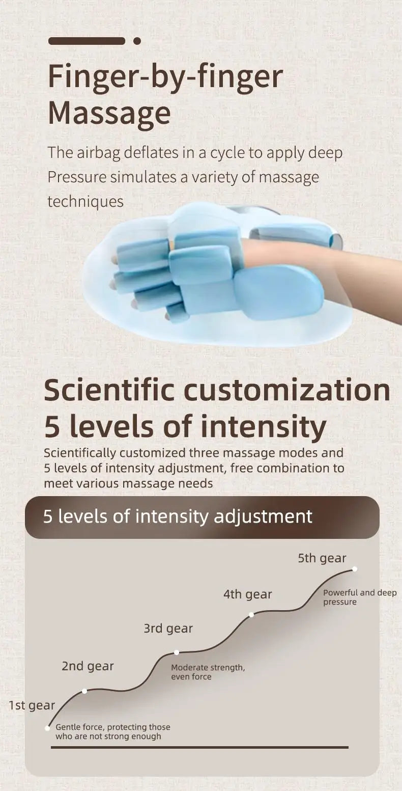 Hand Massager with Airbag Compression Finger Wrist Palm