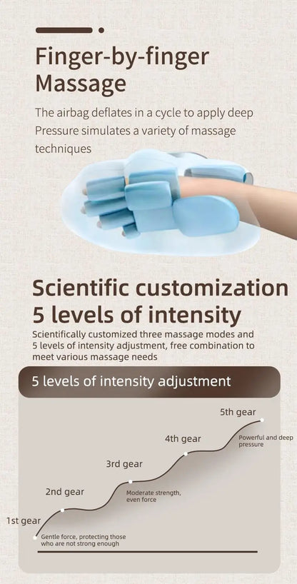 Hand Massager with Airbag Compression Finger Wrist Palm