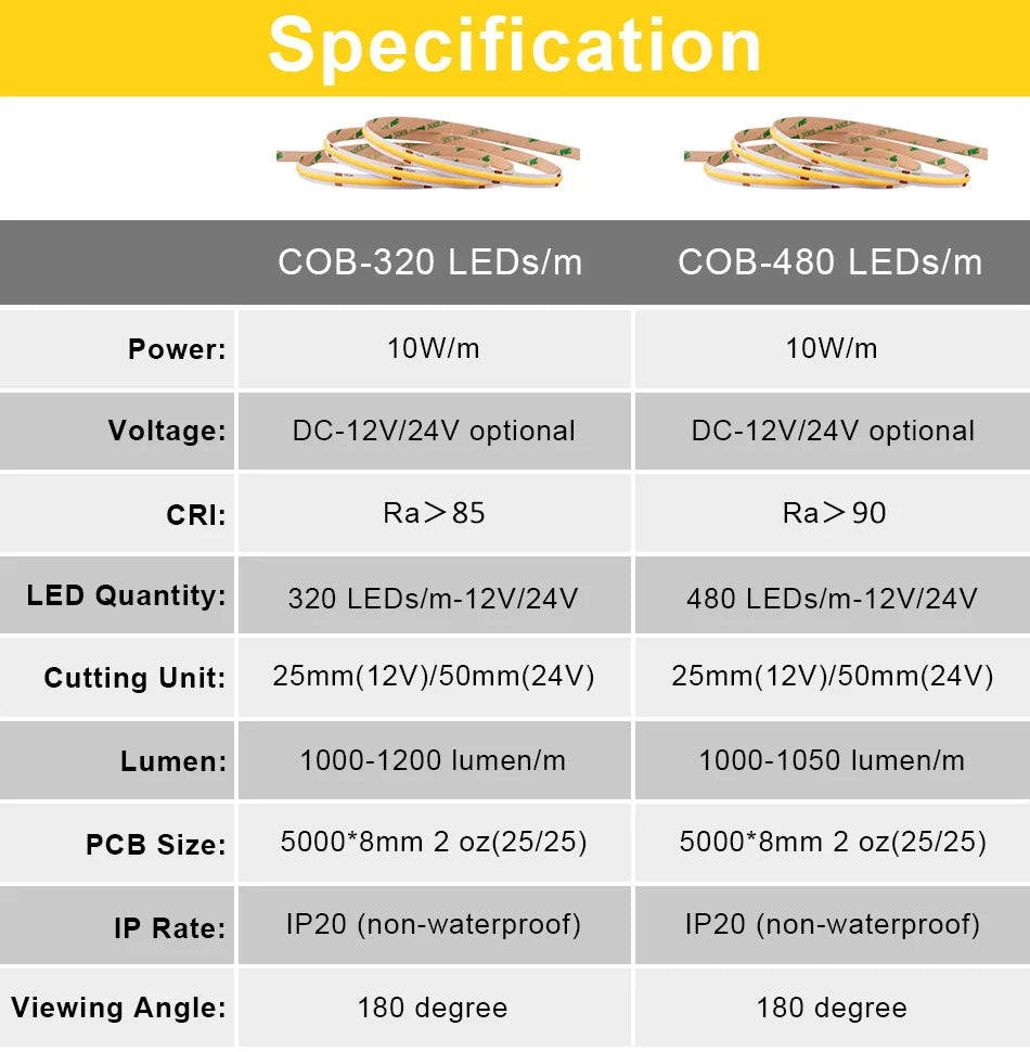 High Density Flexible Tape Ribbon 3000-6500K RA90 Led Lights
