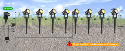 Lights Low Voltage Landscape Lighting Outdoor Lamp