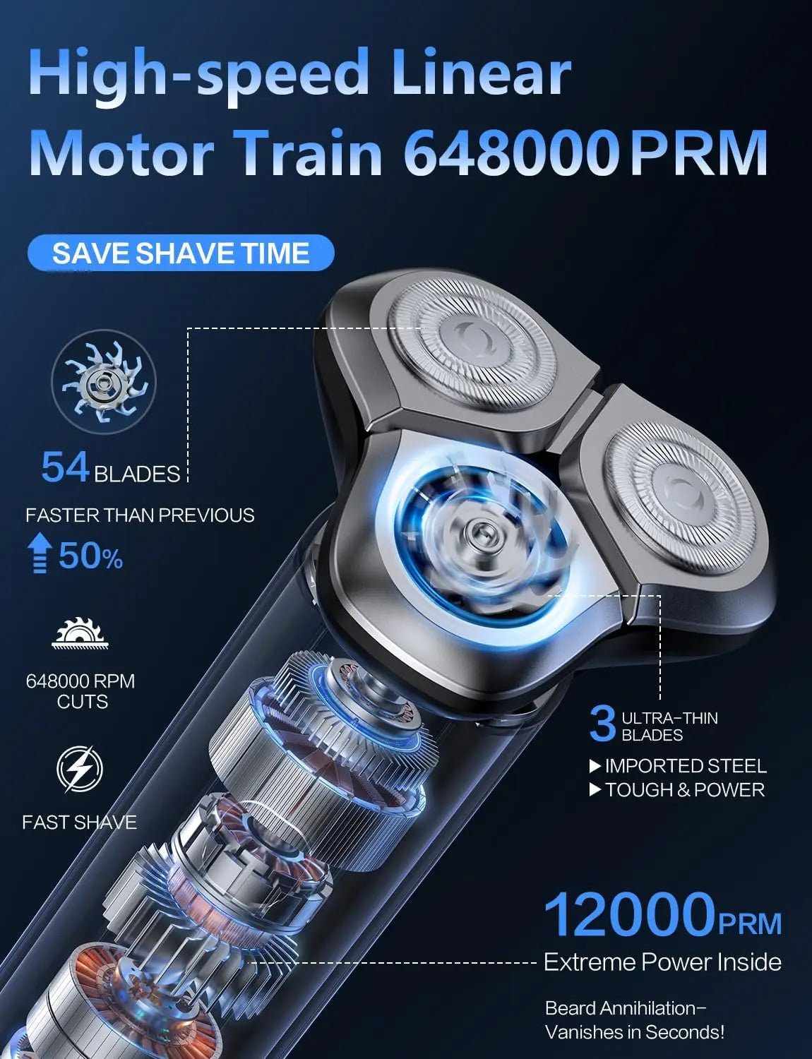 Electric Razor for Men 3 Blade Rotary Shaving Machine