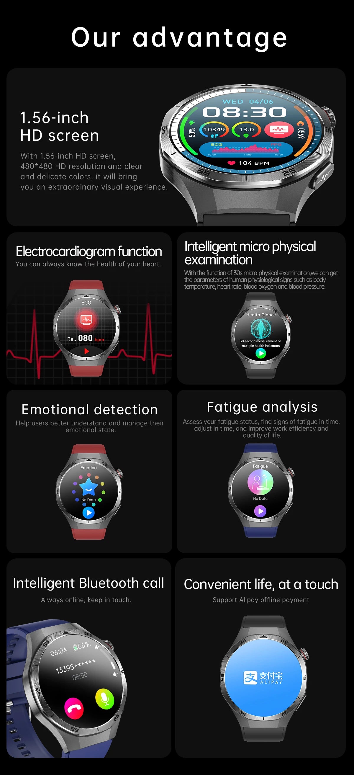 New Nursing Grade ECG+PPG Smart Watch Health Analysis