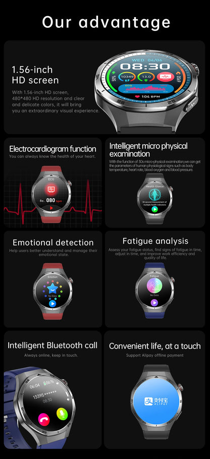 New Nursing Grade ECG+PPG Smart Watch Health Analysis