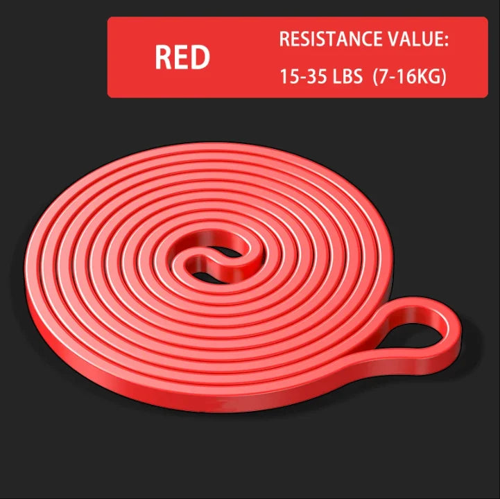 Unlock Your Fitness Potential With Resistance Bands: Strength Training