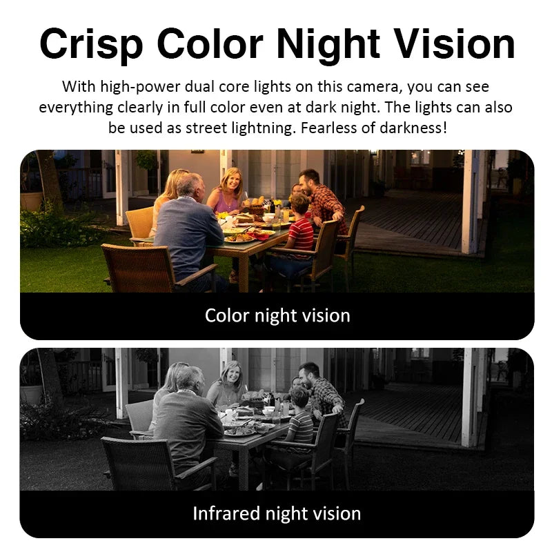 iCsee 3 Lens 3 Screen WiFi Camera 360° Auto Tracking  Surveillance
