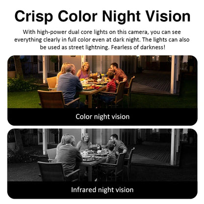 iCsee 3 Lens 3 Screen WiFi Camera 360° Auto Tracking  Surveillance