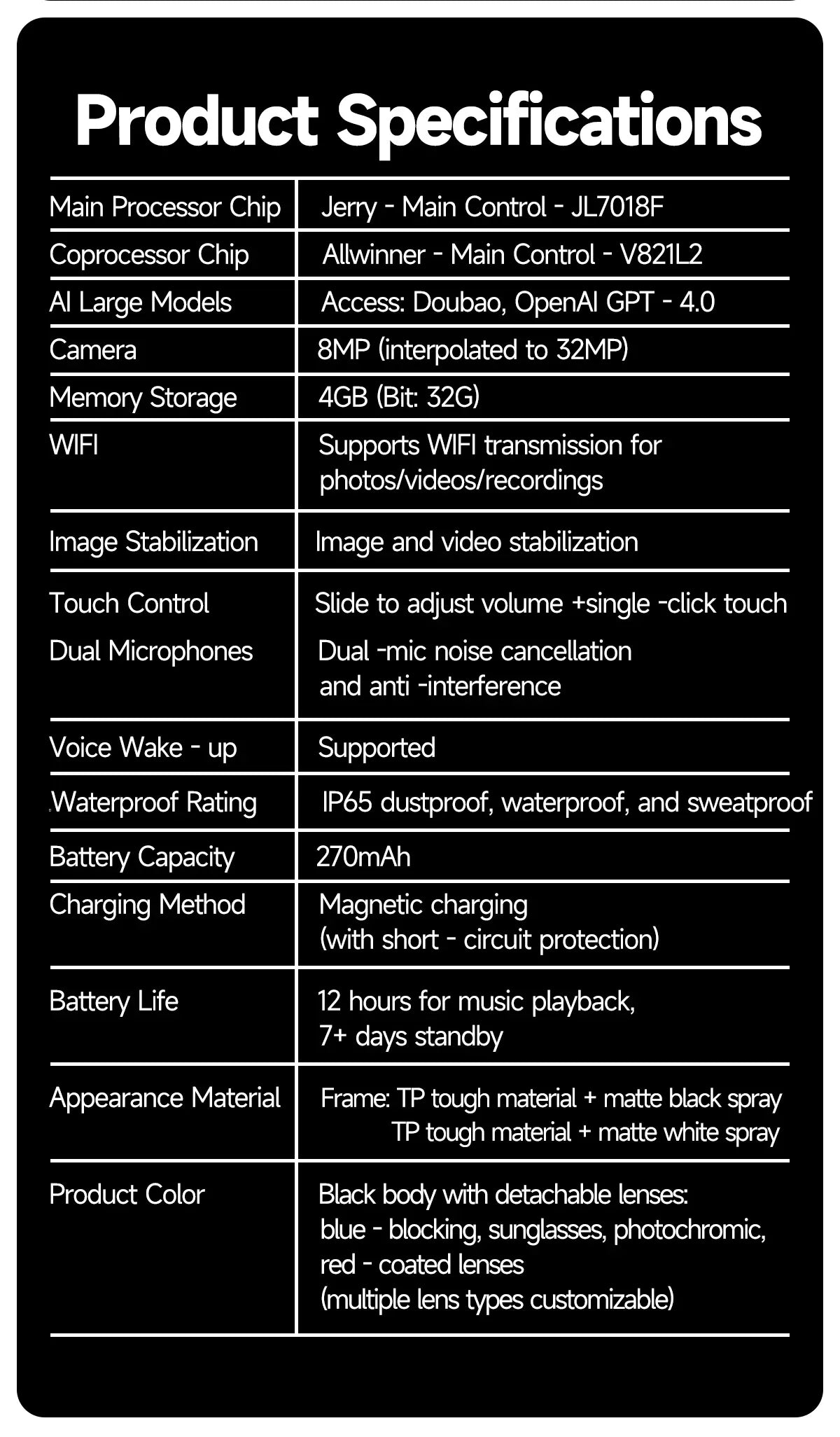 New Upgrade smart glasses With Camera Video Recording AI