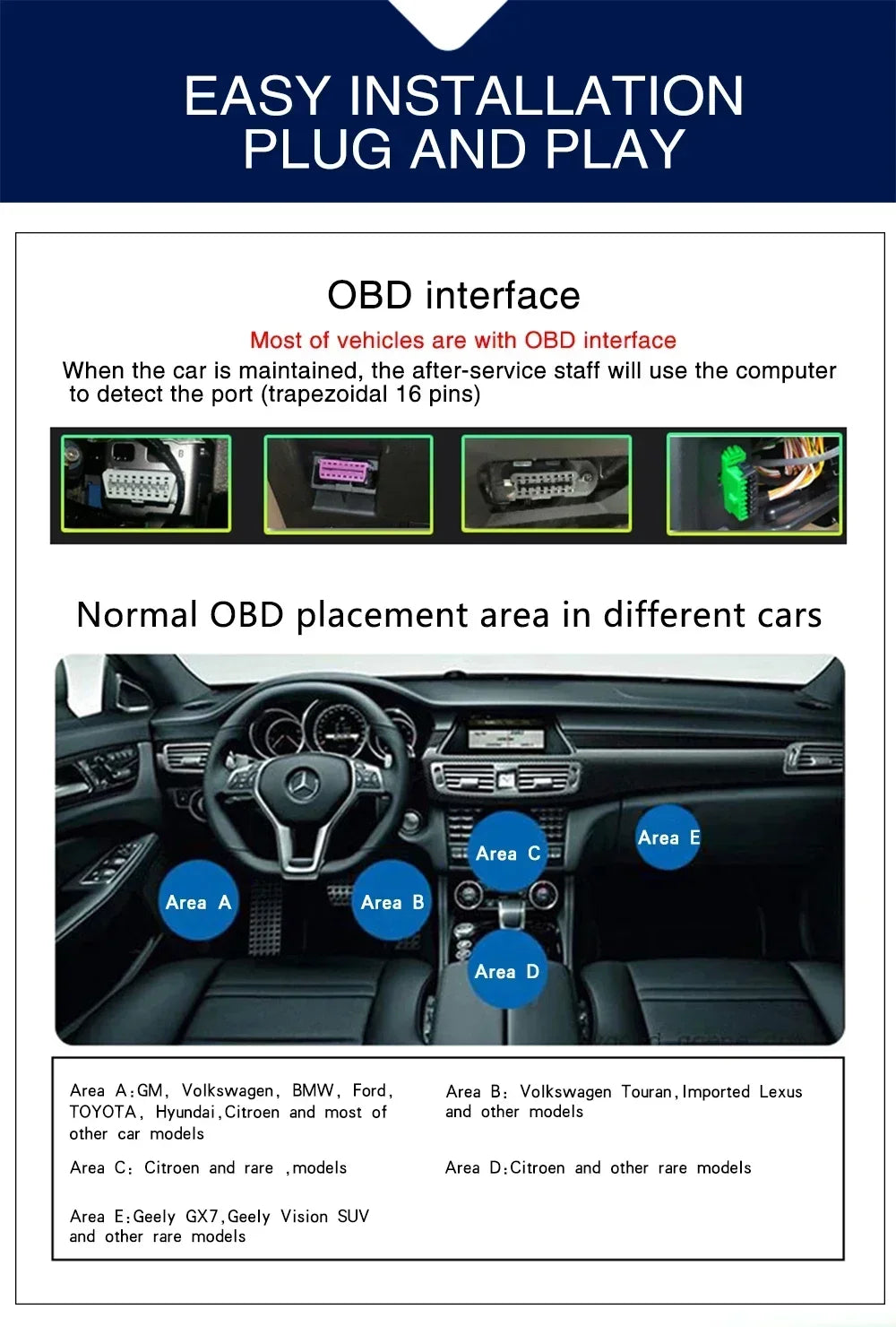 Gauge Display Car Head Up LCD Car Digital Odometer
