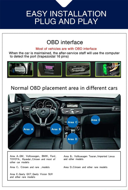Gauge Display Car Head Up LCD Car Digital Odometer