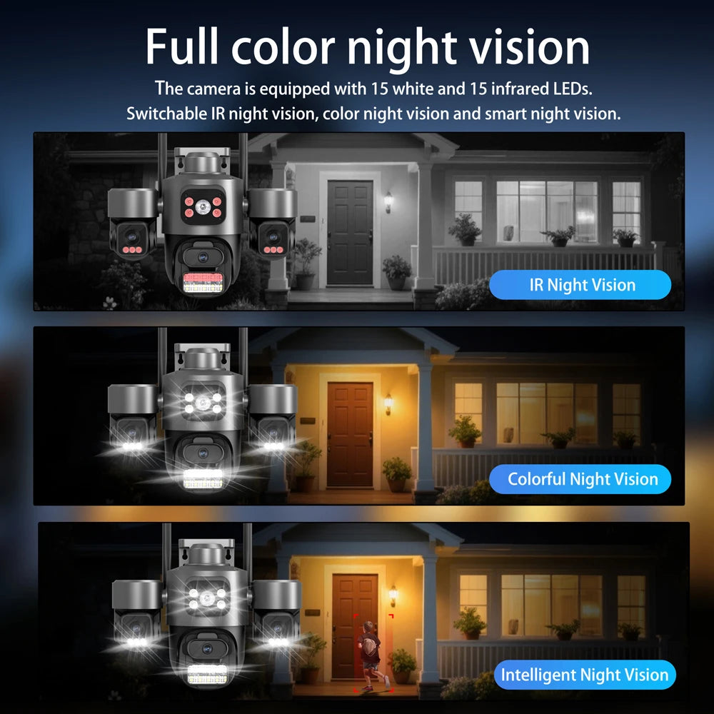 iCsee 3 Lens 3 Screen WiFi Camera 360° Auto Tracking  Surveillance