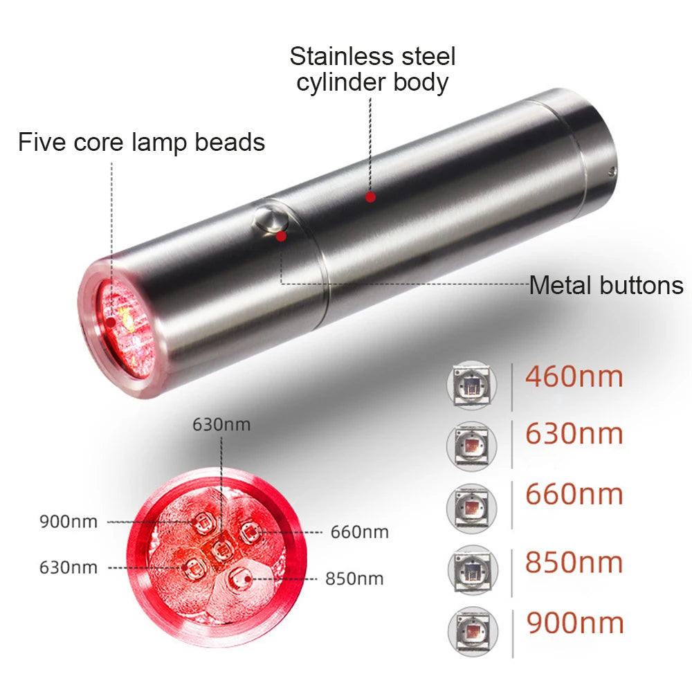 Blue & Red Light Therapy Device with 5 Wavelengths