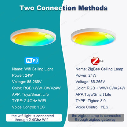 Tuya Wifi/Zigbee Ceiling Light RGBCW Led Ceiling Lamp