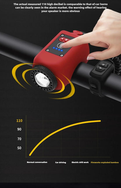Electric Bicycle Horn Loud Bike Bell for Kids