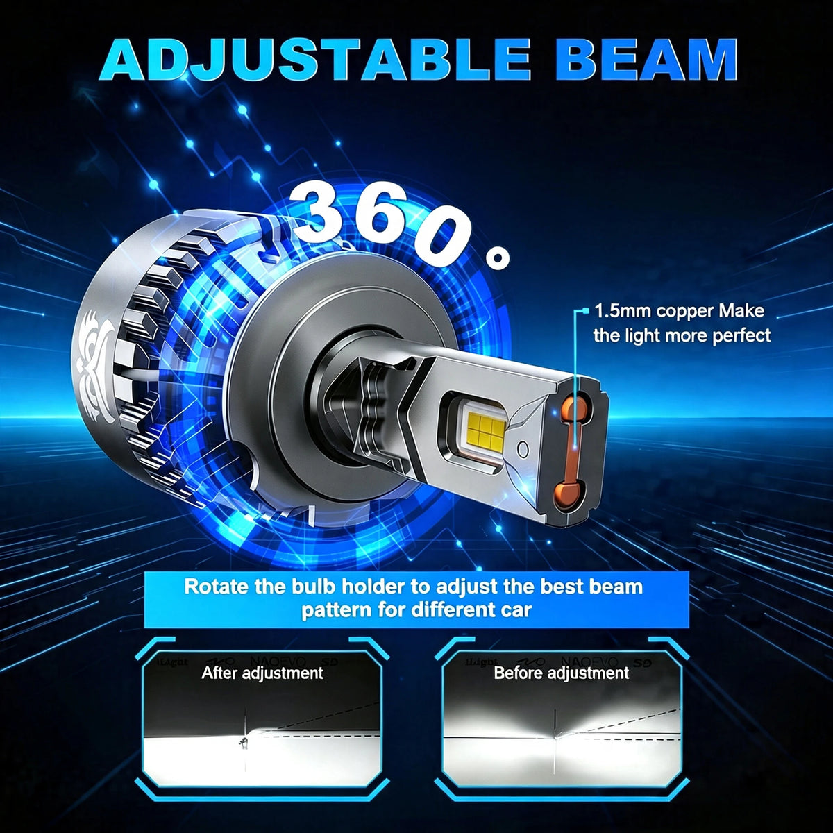 NAOEVO NW H7 H4 H11 Canbus Led Bulbs  LED Lights