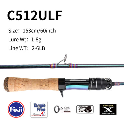 FISHINGFANS RANCY Ultralight Carbon Rattle Reel Seat