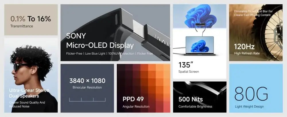 INAIR 2 PRO AI Smart AR Glasses | Reality/Virtual Switch