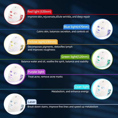 Wireless LED Mask 7 Color LED Face Mask Photon