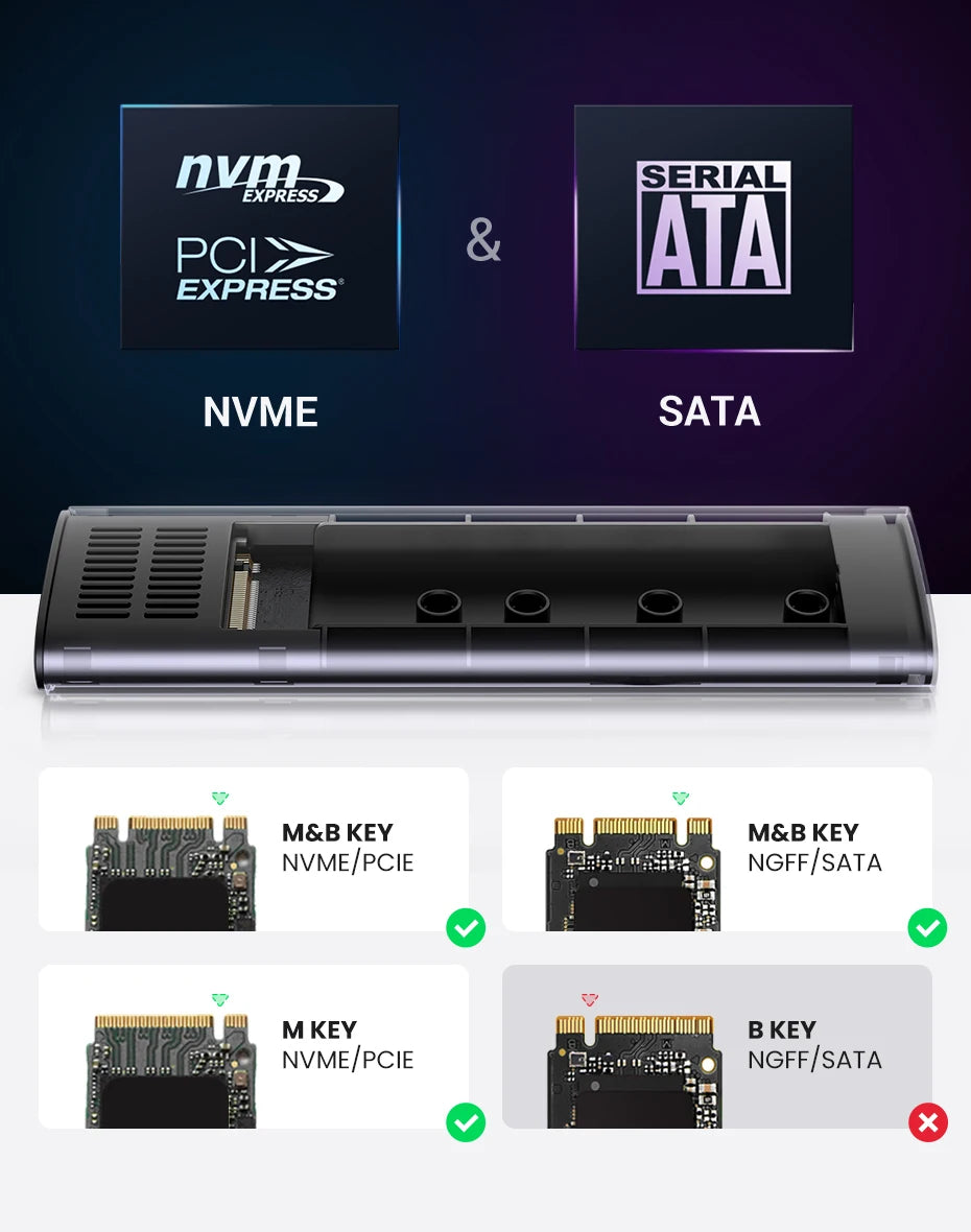 UGREEN M2 SSD Case NVME SATA Dual Protocol M.2 to USB Type C