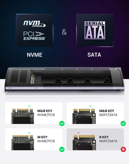 UGREEN M2 SSD Case NVME SATA Dual Protocol M.2 to USB Type C