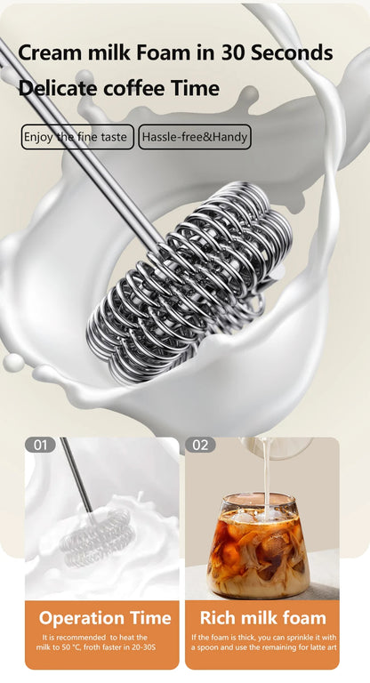UPGRADED Electric Coffee Frother/MILK Whisk+Egg Beater