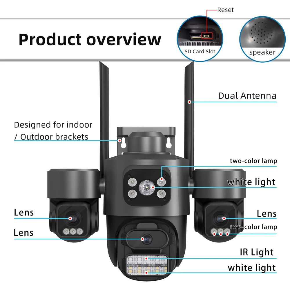 iCsee 3 Lens 3 Screen WiFi Camera 360° Auto Tracking  Surveillance