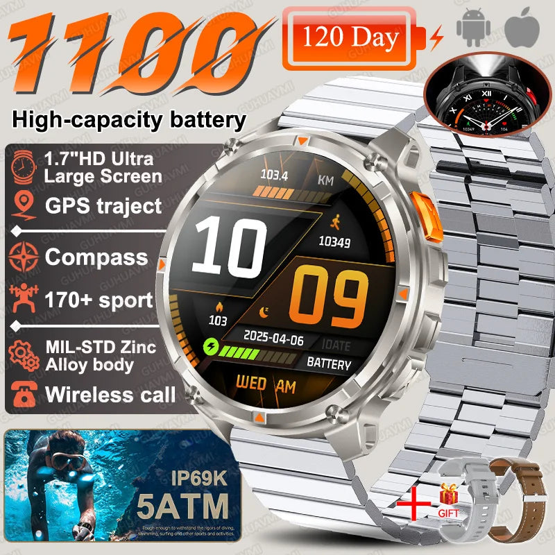 New T-Rex3 Pro 1100mAh Battery Smart Watch GPS Path