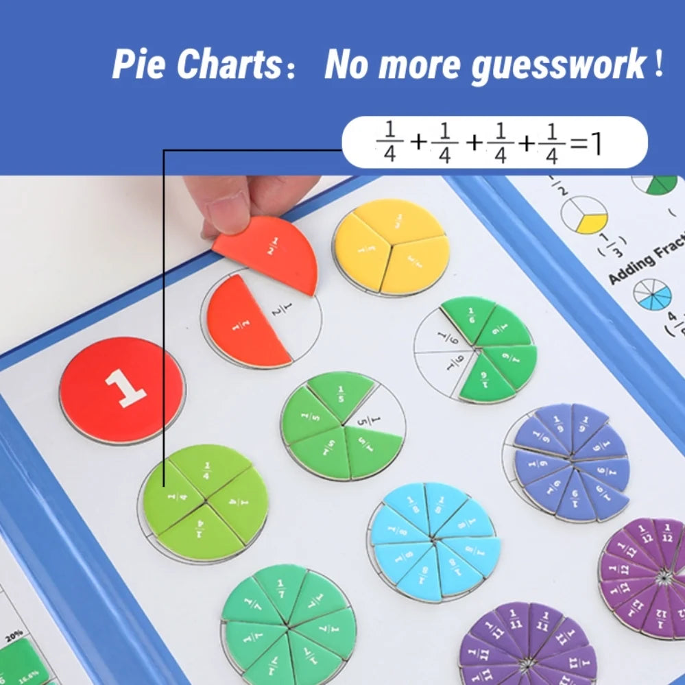 Magnetic Fraction Disk Teaching Aids, Fraction Science Education Model