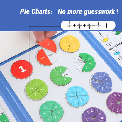 Magnetic Fraction Disk Teaching Aids, Fraction Science Education Model