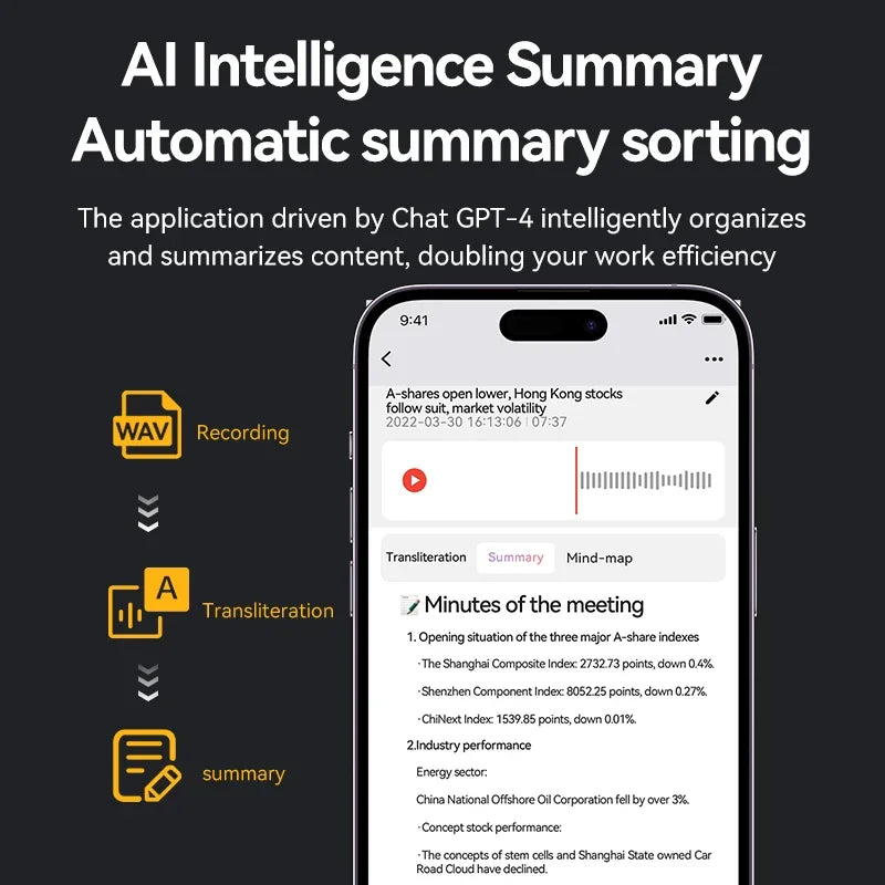Hot Sale AI ChatGPT-4 App Phone Call Voice Recorder Smart