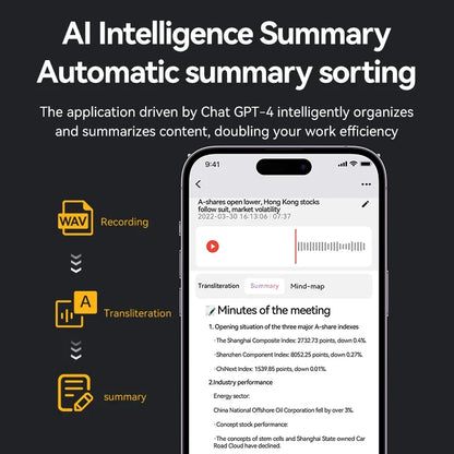 Hot Sale AI ChatGPT-4 App Phone Call Voice Recorder Smart