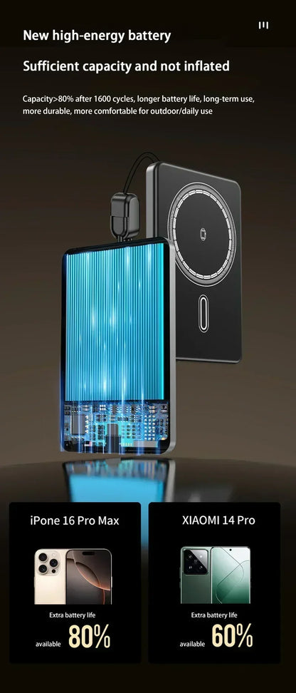 Wireless Magnetic 500000mAh Power Bank Fast Charging