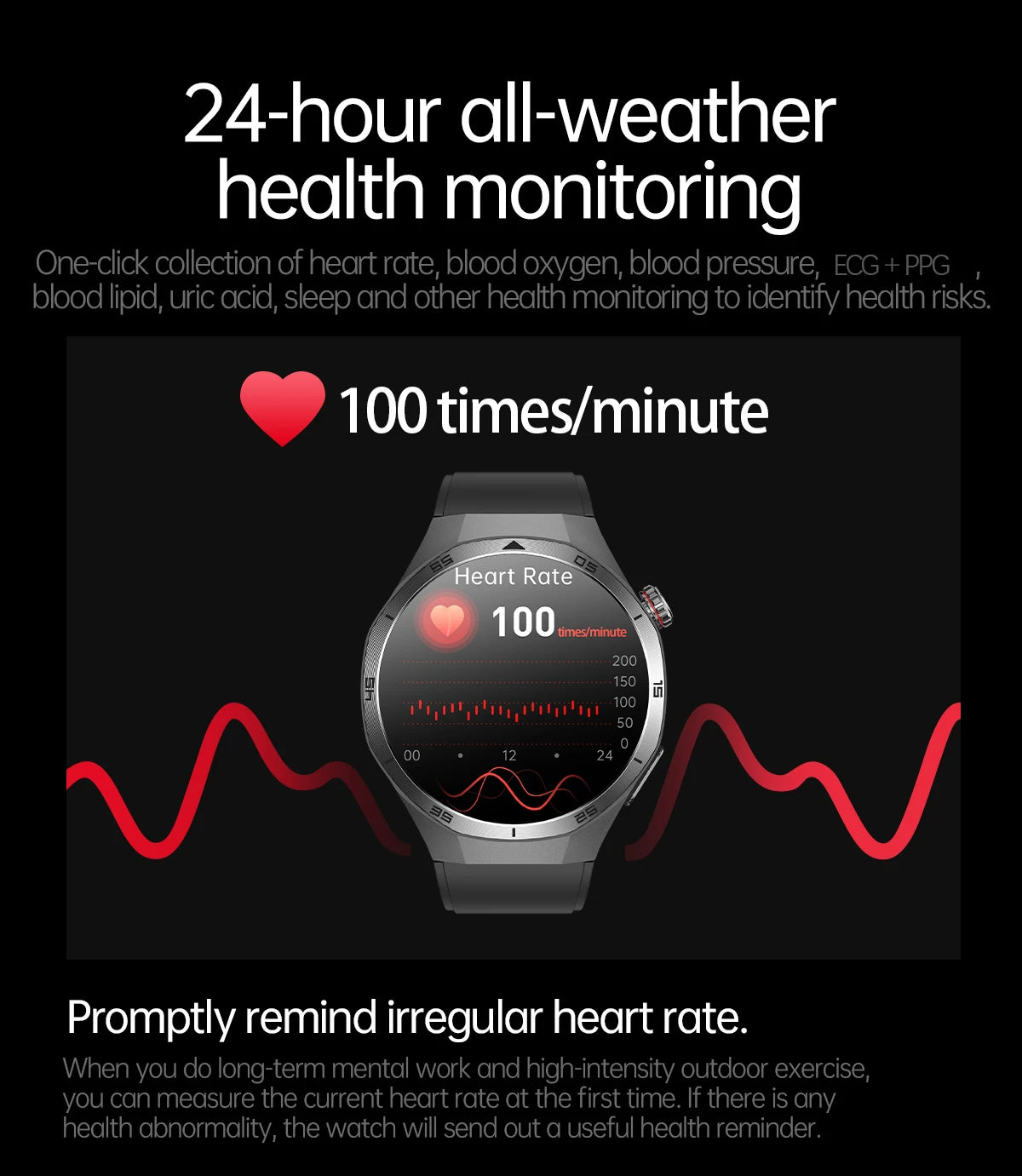 New Nursing Grade ECG+PPG Smart Watch Health Analysis