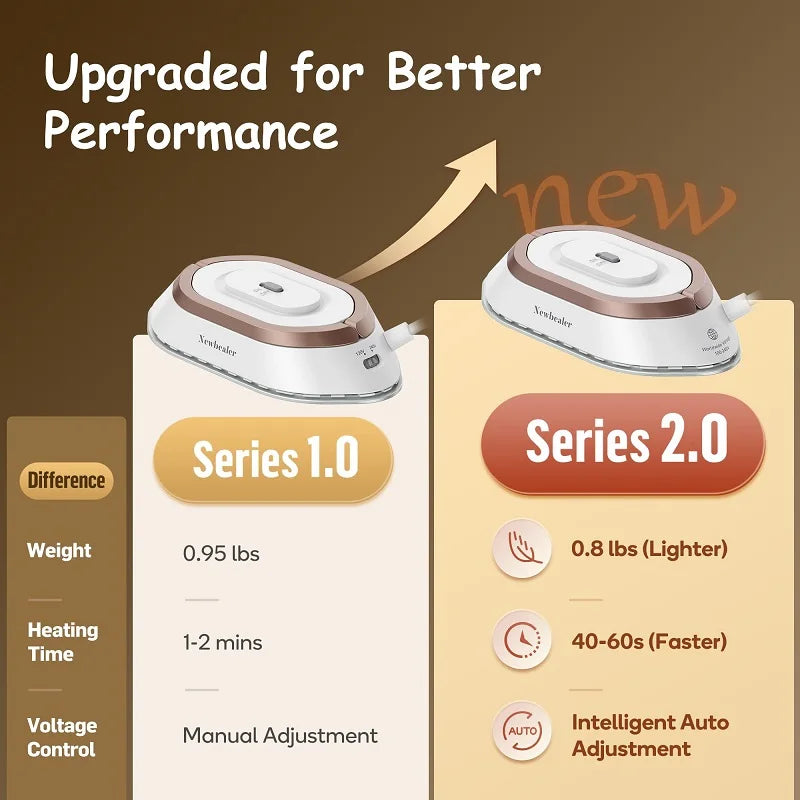 Portable Mini Electric Iron Dual-voltage Non-steam Travel