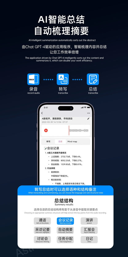 AI Voice Recorder ChatGPT-4 App 64GB Transcribe Summarize