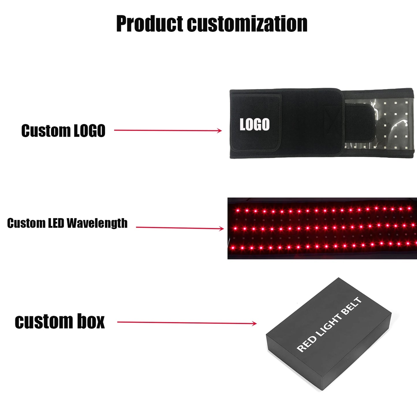 Red ＆Infrared Light Therapy Belt LED Beauty Devices