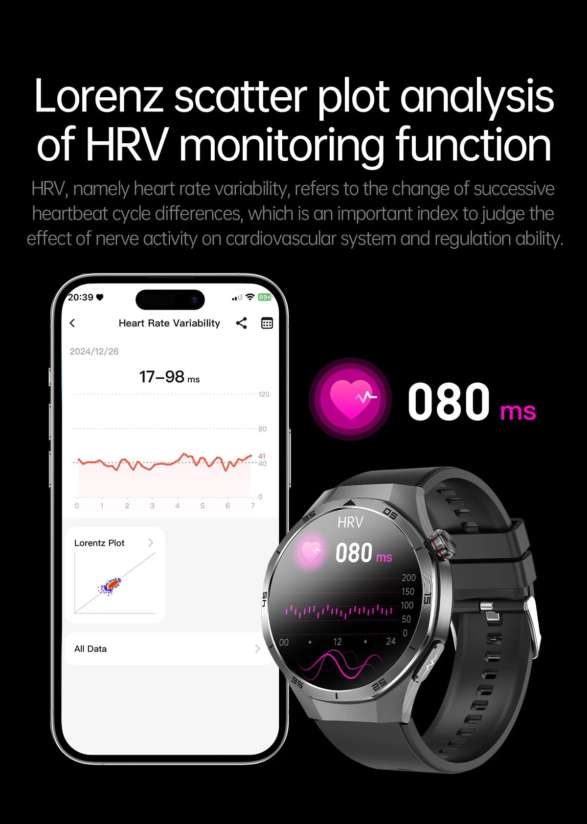 New Nursing Grade ECG+PPG Smart Watch Health Analysis