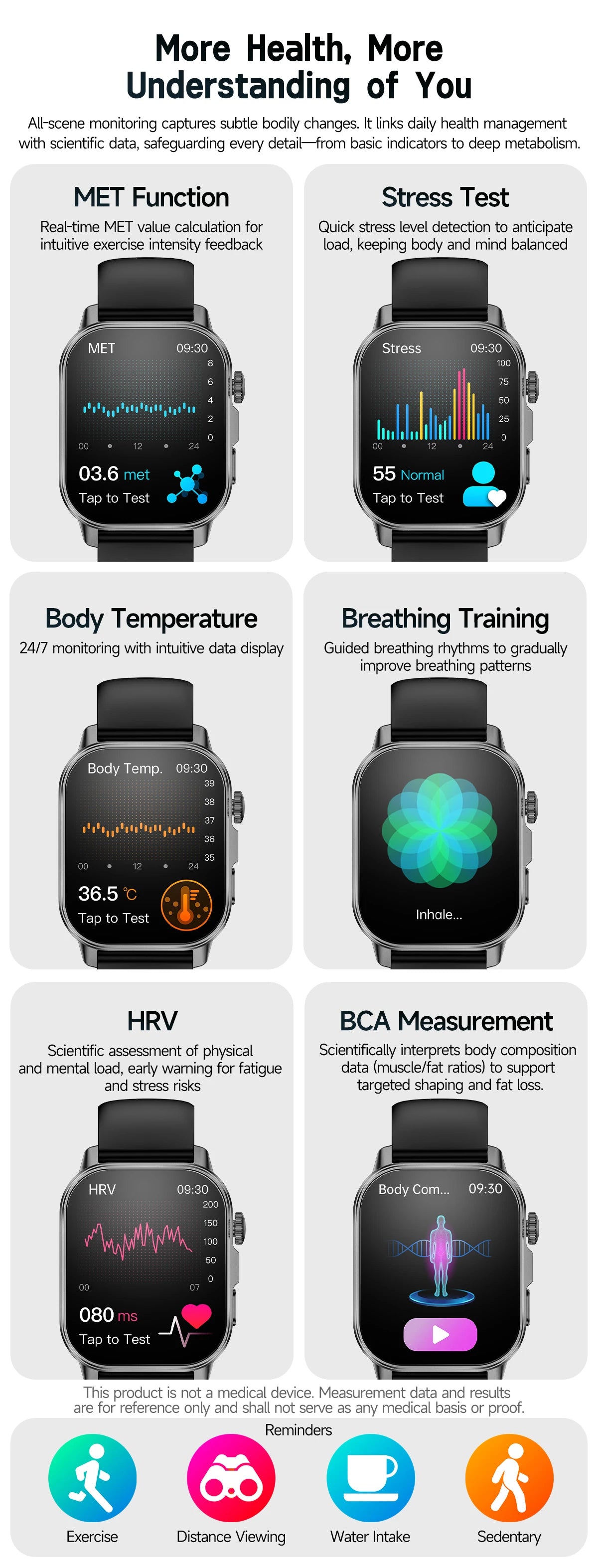 New ECG+PPG Smart Healthy Diagnosis Surveillance For Men
