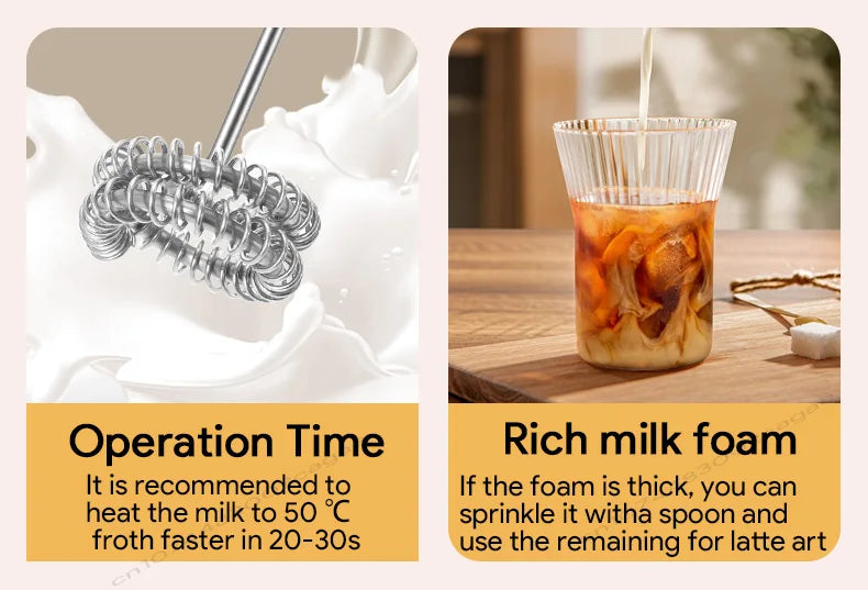 UPGRADED Electric Coffee Frother/MILK Whisk+Egg Beater