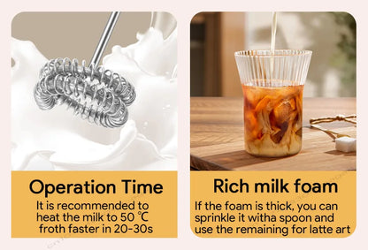 UPGRADED Electric Coffee Frother/MILK Whisk+Egg Beater