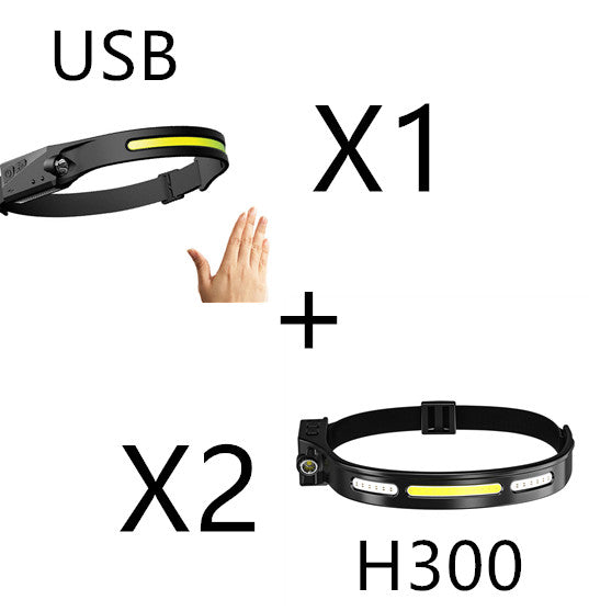 COB LED Induction Riding Headlamp Flashlight USB Rechargeable