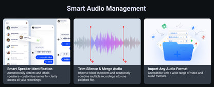 MECHEN 64GB  AI Voice Recorder, AI Notetaking Device