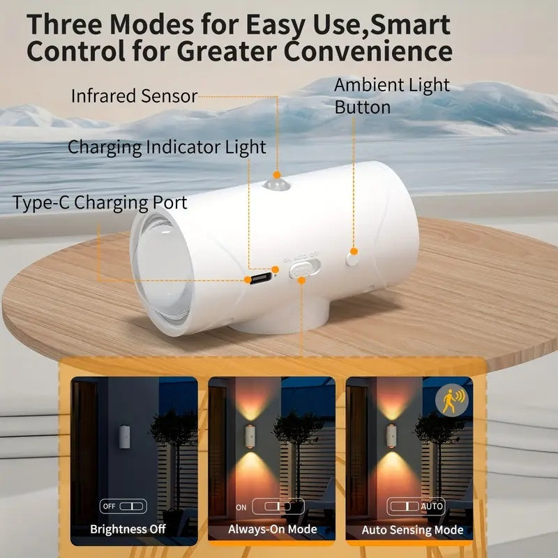 RGB Gradient LED Night Light With Motion Sensor Wall Lamp Rechargeable Ambient