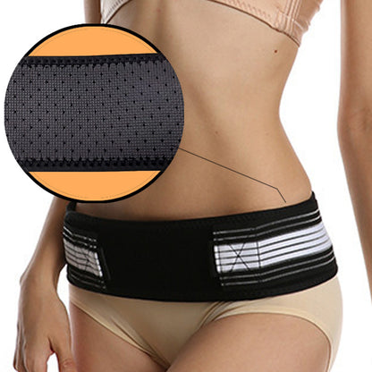 Double-reinforced Pelvic Repair Orthosis Protective Belt