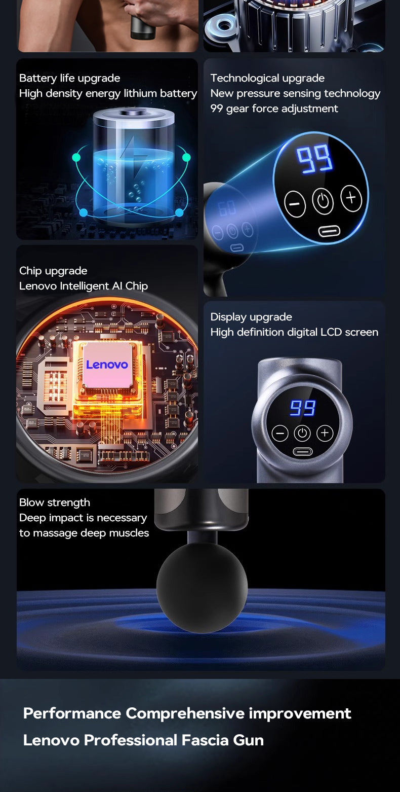 Lenovo Powerful Wireless Massager Gun 8 Massage Heads