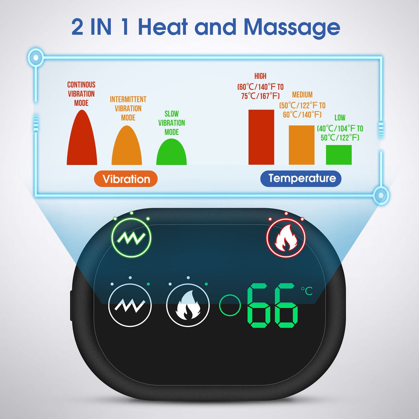 USB Rechargeable Convenient Electric Heating Shoulder Massage Heated