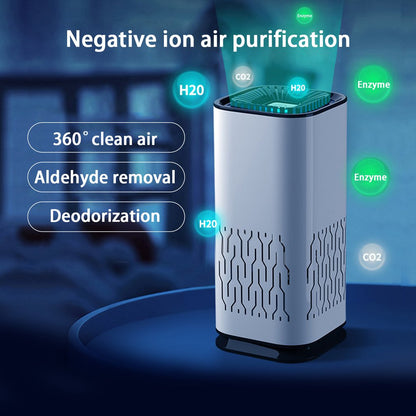 Car Air Purifier Portable Negative Ion Generator Remove Dust Air Freshen